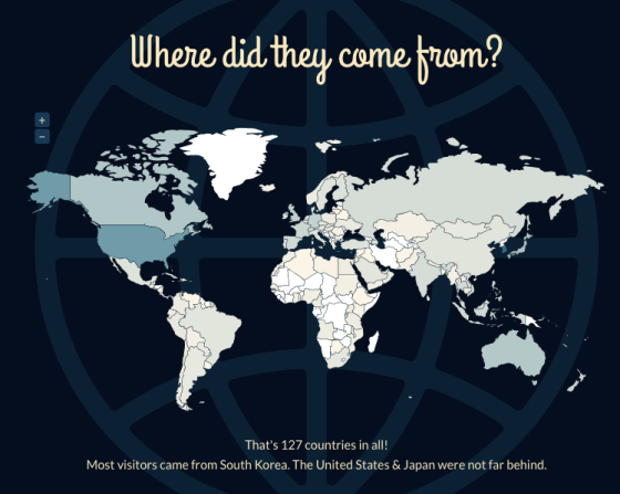 총 127개국에서 방문했고, 한국, 미국, 일본 순으로 많았다.