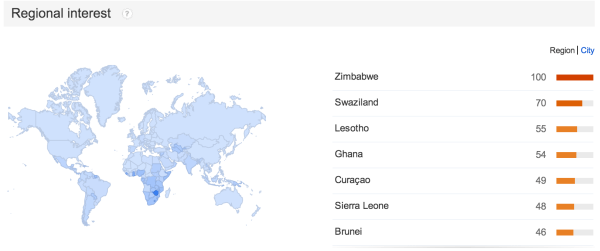 구글 트렌드에서 왓츠앱(Whatsapp)을 검색한 결과