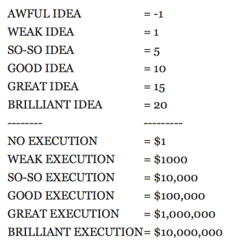 '아이디어 X 실행'이 회사의 가치