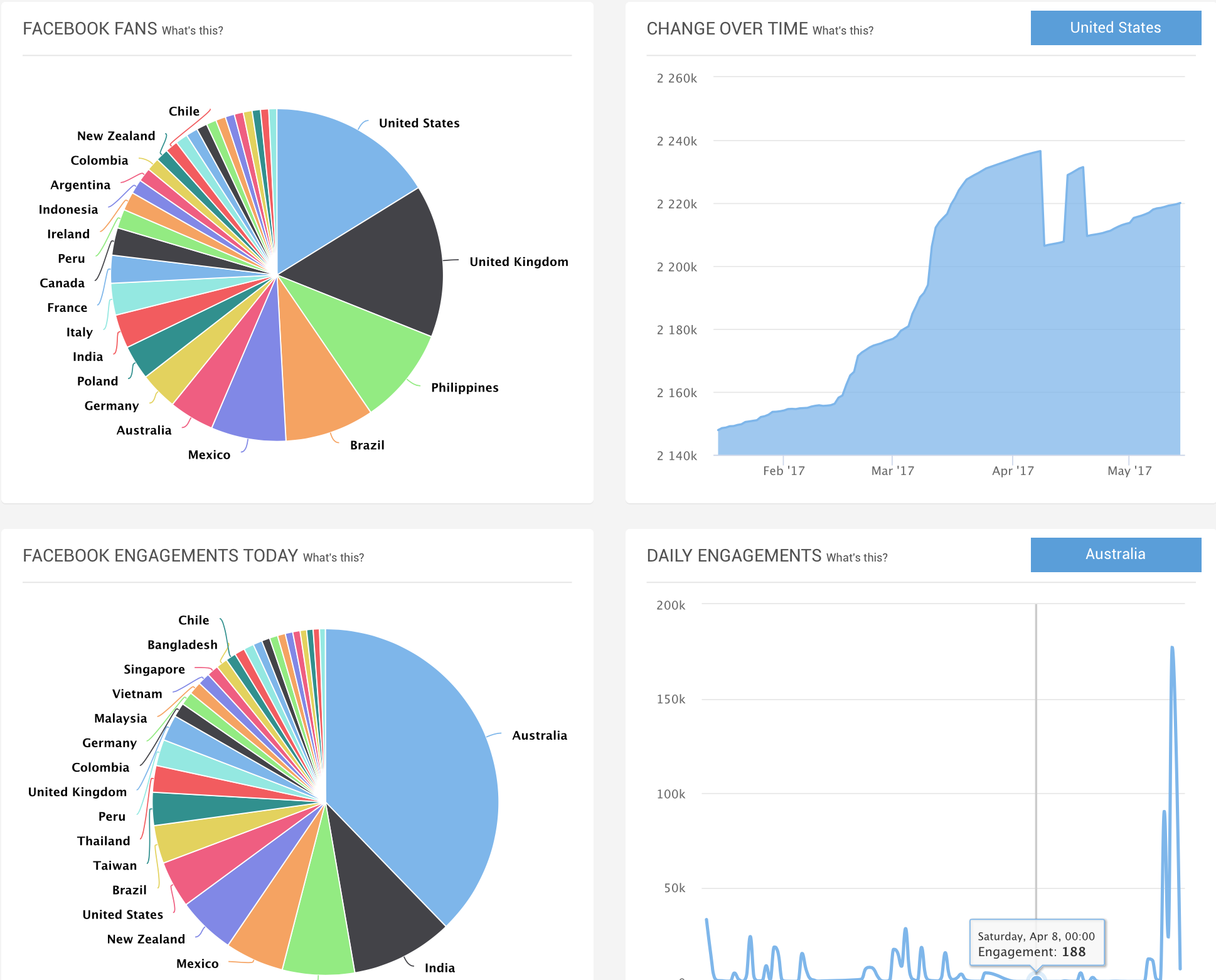 조성문의 블로그 – Page 10 – 실리콘밸리, 창업, 캘리포니아 생활